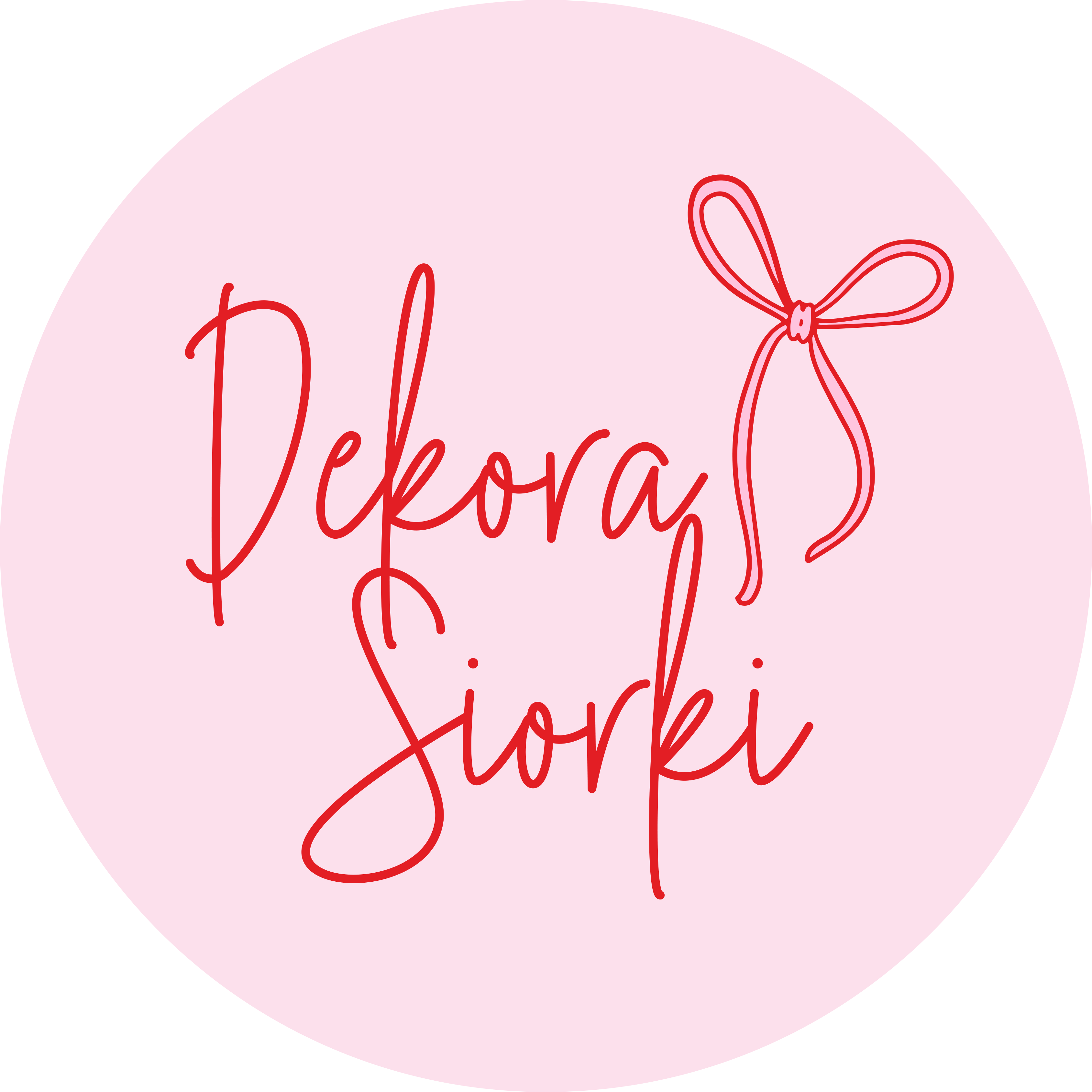 Dekorasiorki